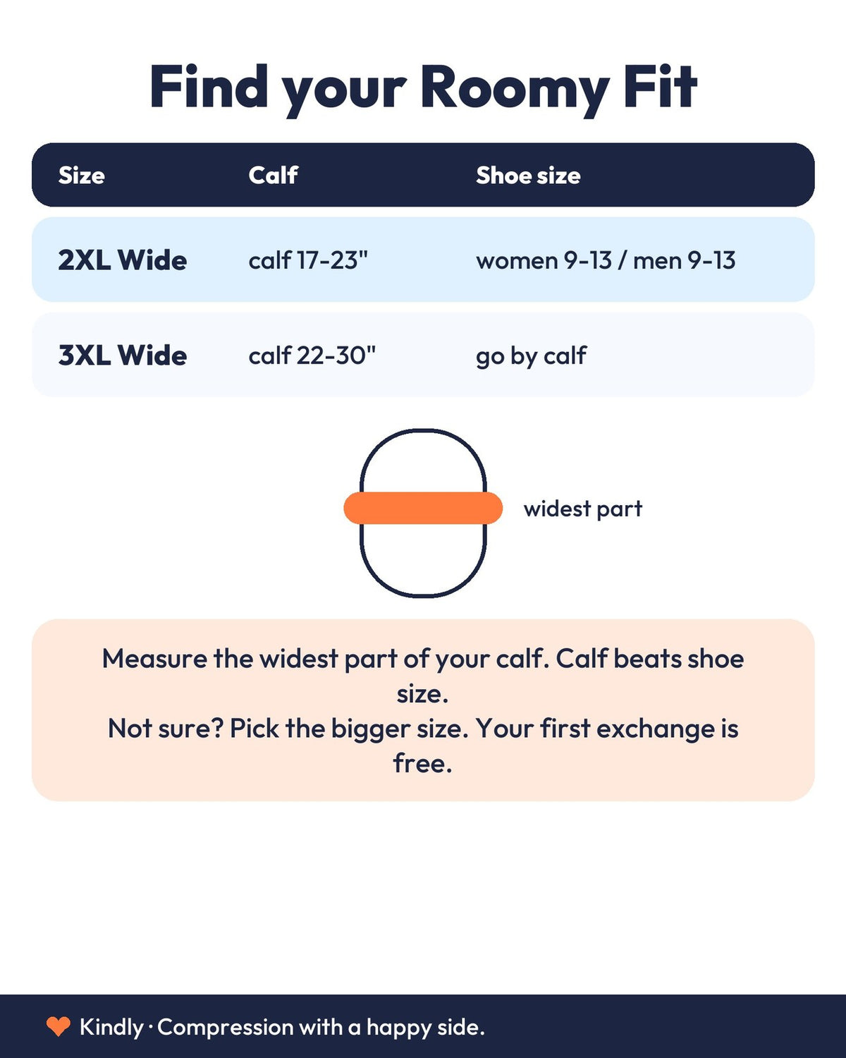 Find your Roomy Fit: 2XL Wide | calf 17-23" | women 9-13 / men 9-13; 3XL Wide | calf 22-30" | go by calf; Measure the widest part of your calf. Calf beats shoe size.; Not sure? Pick the bigger size. Your first exchange is free.