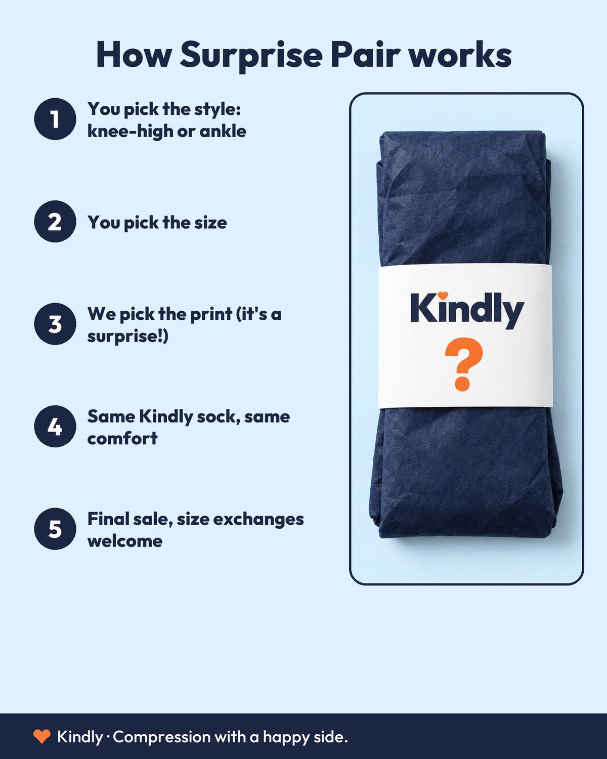 How Surprise Pair works: You pick the style: knee-high or ankle; You pick the size; We pick the print (it's a surprise!); Same Kindly sock, same comfort; Final sale, size exchanges welcome